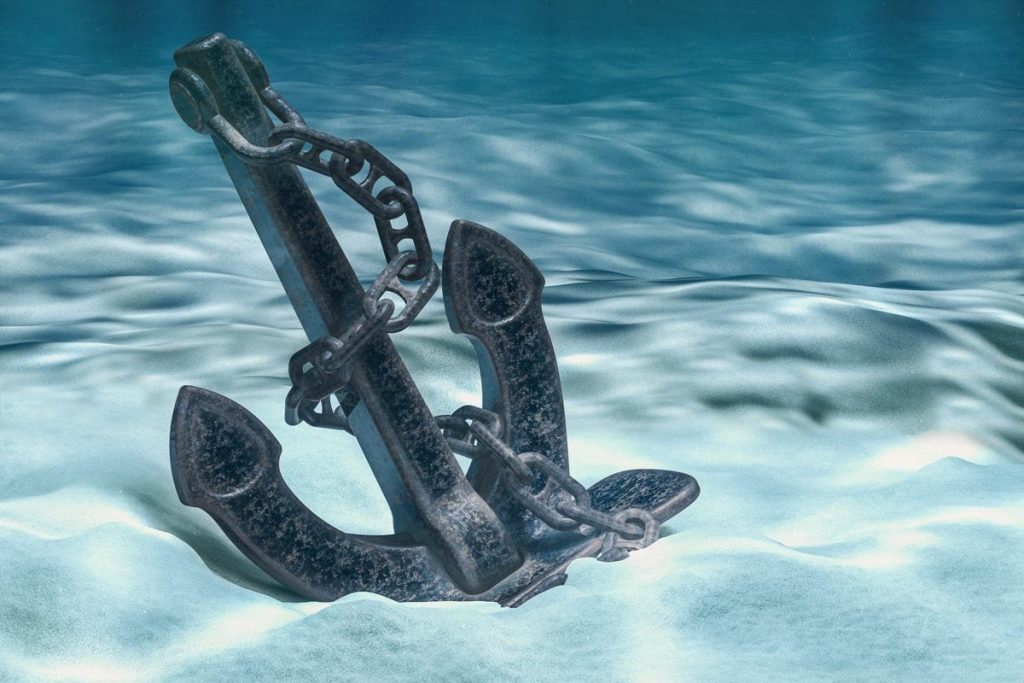 Anchor CVLA